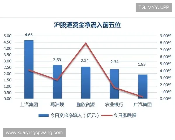 11选5历史记录分析与预测方法探讨，揭示数据规律与投注技巧
