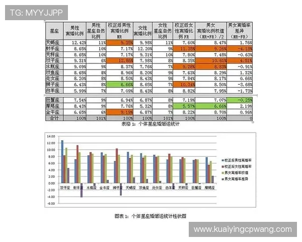 彩票实时比分数据分析与趋势预测全面指南