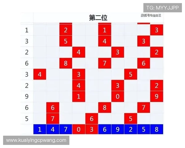 掌握彩票选号秘诀提升中奖几率的实用技巧解析