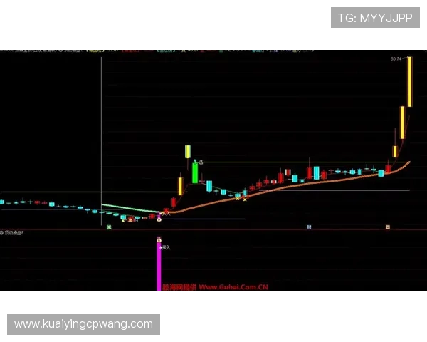 竞速秒秒彩号码精准计划解析与精准计划技巧全面分享每日稳定趋势参考