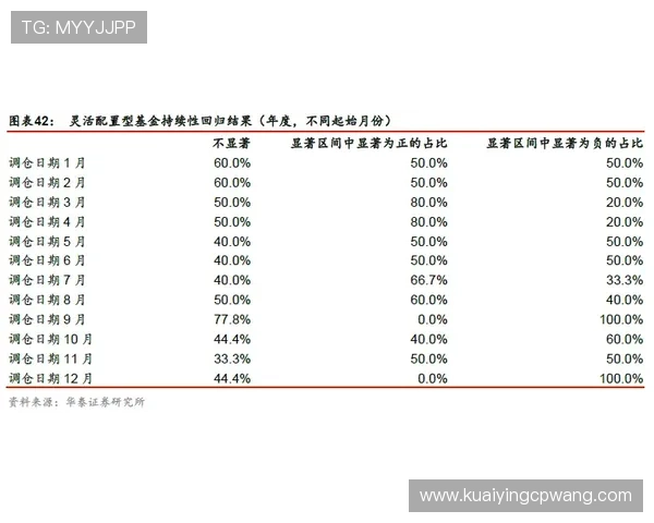 精准解析澳洲幸运5走势规律助力选号策略全面指南
